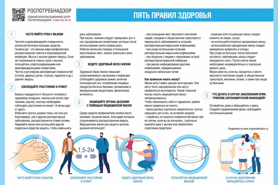 Пять правил защиты от коронавируса и ОРВИ