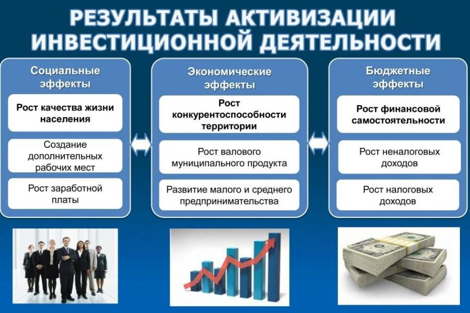 Утверждена Инвестиционная декларация города Уфы