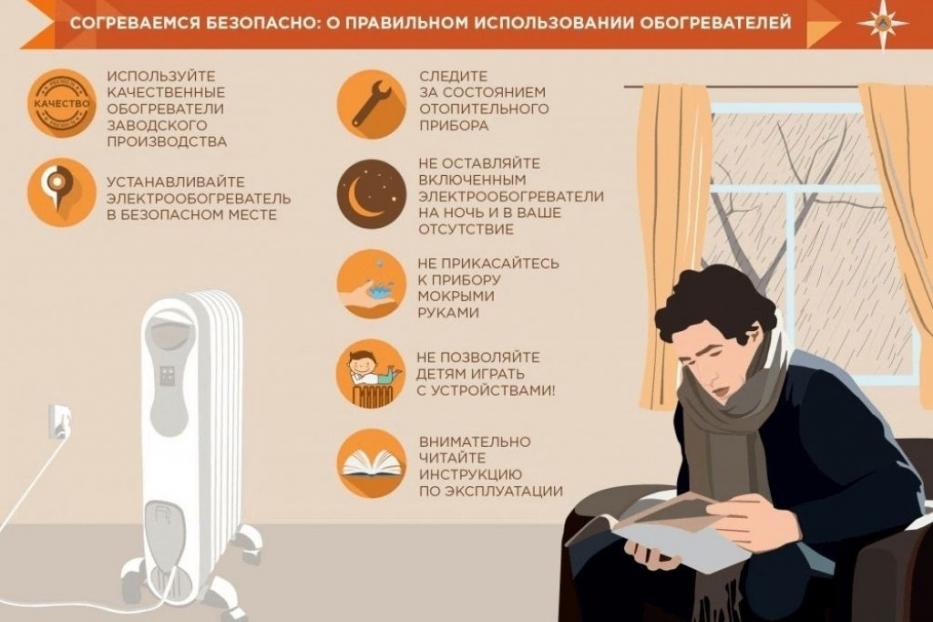 Меры пожарной безопасности