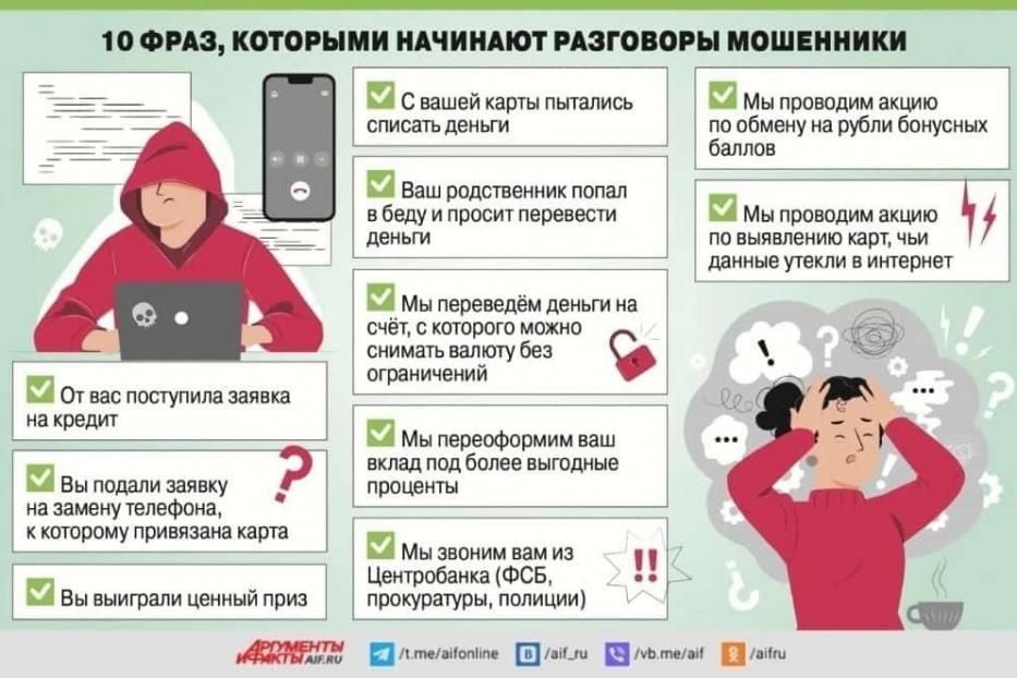 Новые схемы мошенничества: как не попасться на крючок