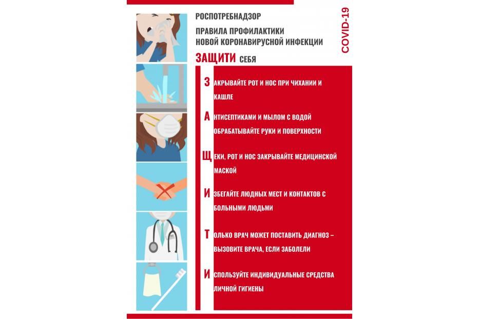 Правила профилактики по новой коронавирусной инфекции (COVID-19). Защити себя
