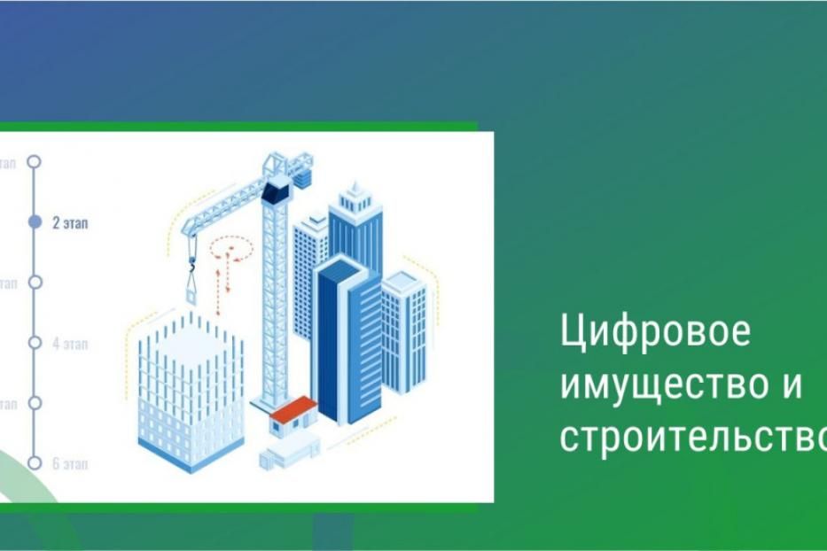 Пошаговая инструкция  