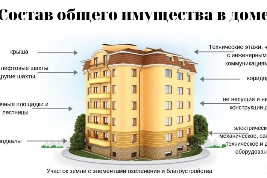 Предсезонная подготовка