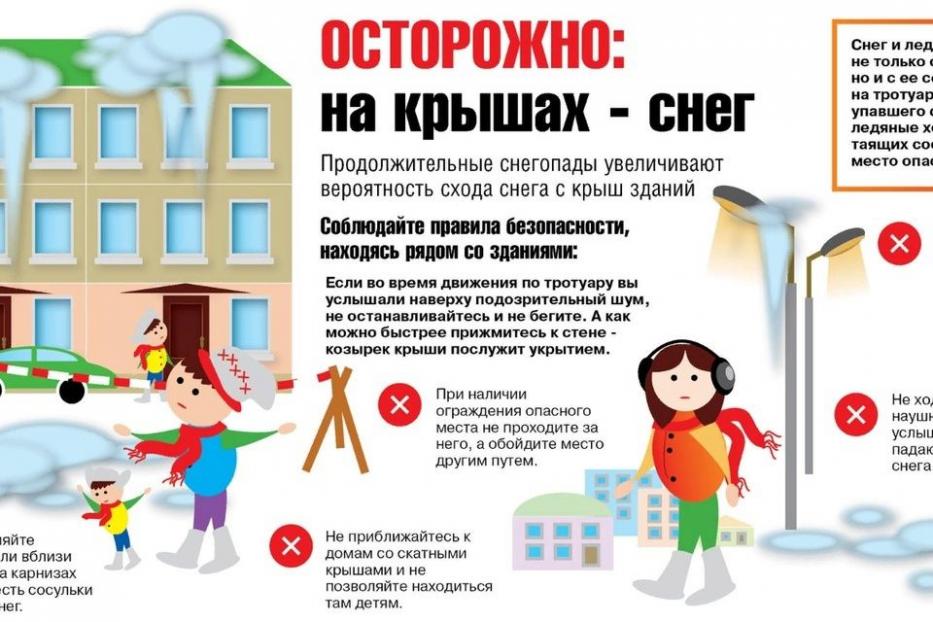 Осторожно — сосульки! Как не стать жертвой?