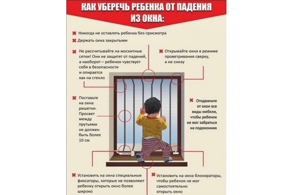 Уважаемые родители! Помните об ответственности за падение детей из окон