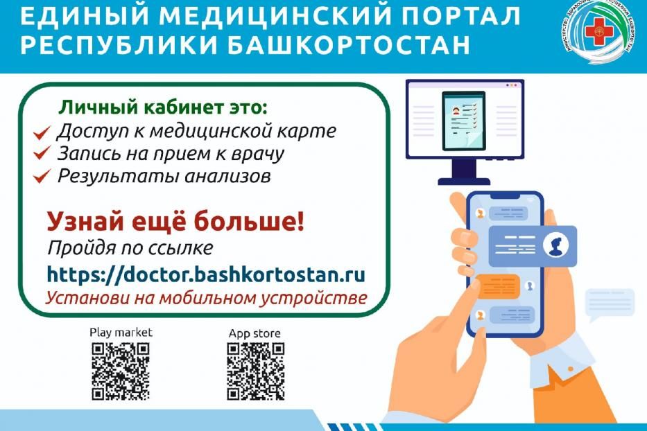 Как работает «Личный кабинет пациента»?