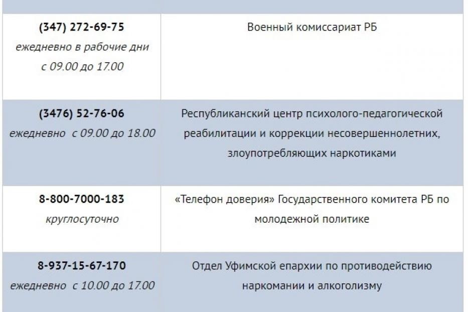 В Башкортостане проводится профилактическая акция «Сообщи, где торгуют смертью»