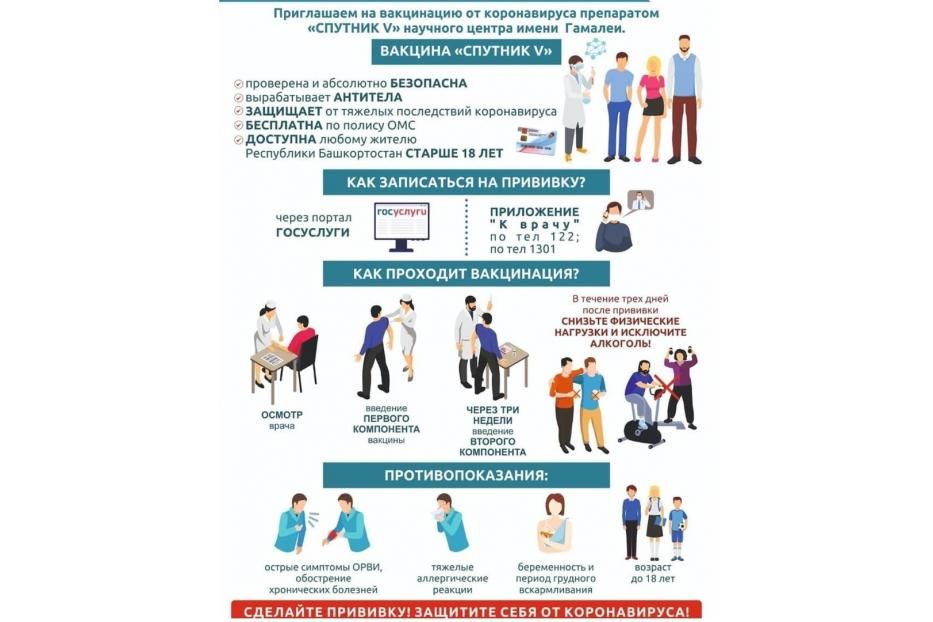 Прививка - лучшая защита от тяжелых инфекционных заболеваний