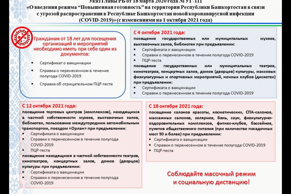 Вниманию предпринимателей! Внесены изменения в Указ о введении режима «Повышенная готовность» на территории Республики Башкортостан